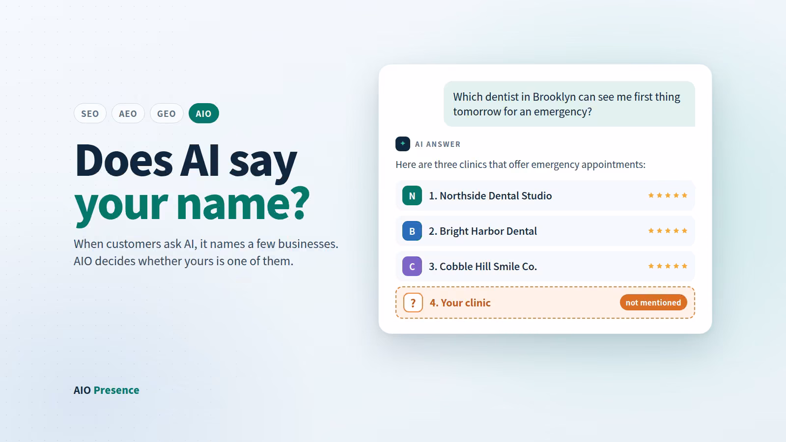 An AI chat answer listing three dentists, with the reader's clinic not mentioned