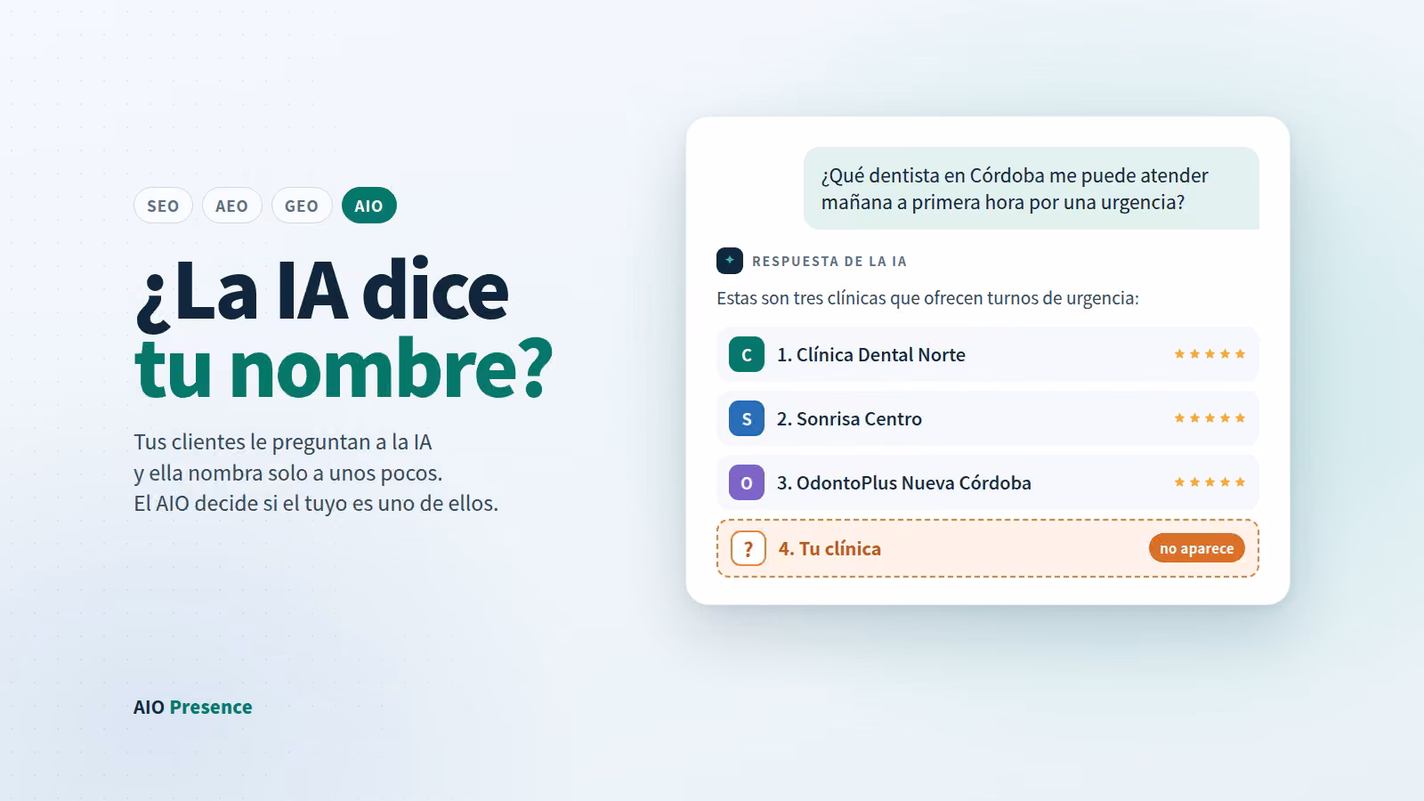 Respuesta de una IA que lista tres dentistas y no menciona la clínica del lector